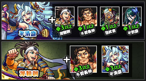 【モンスト】新ガチャ源平降臨キャラステータス&評価！神化素材一覧