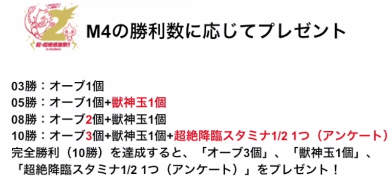 2周年記念その５