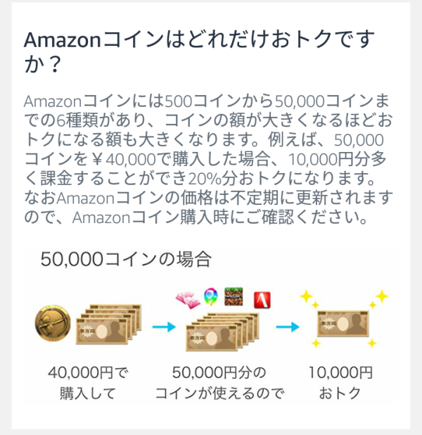 Amazonコインの説明➁